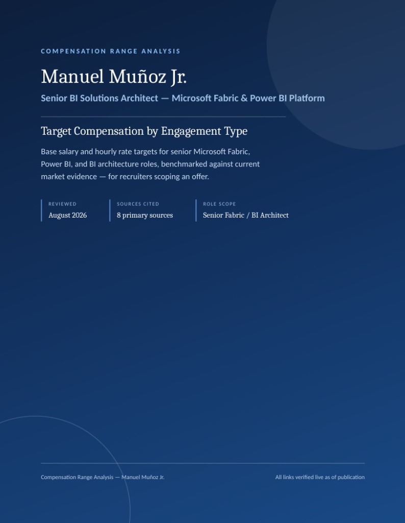 Compensation Range Analysis Cover — Manuel Munoz Jr